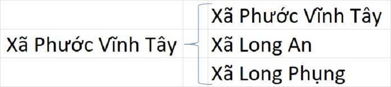 Xã Phước Vĩnh Tây